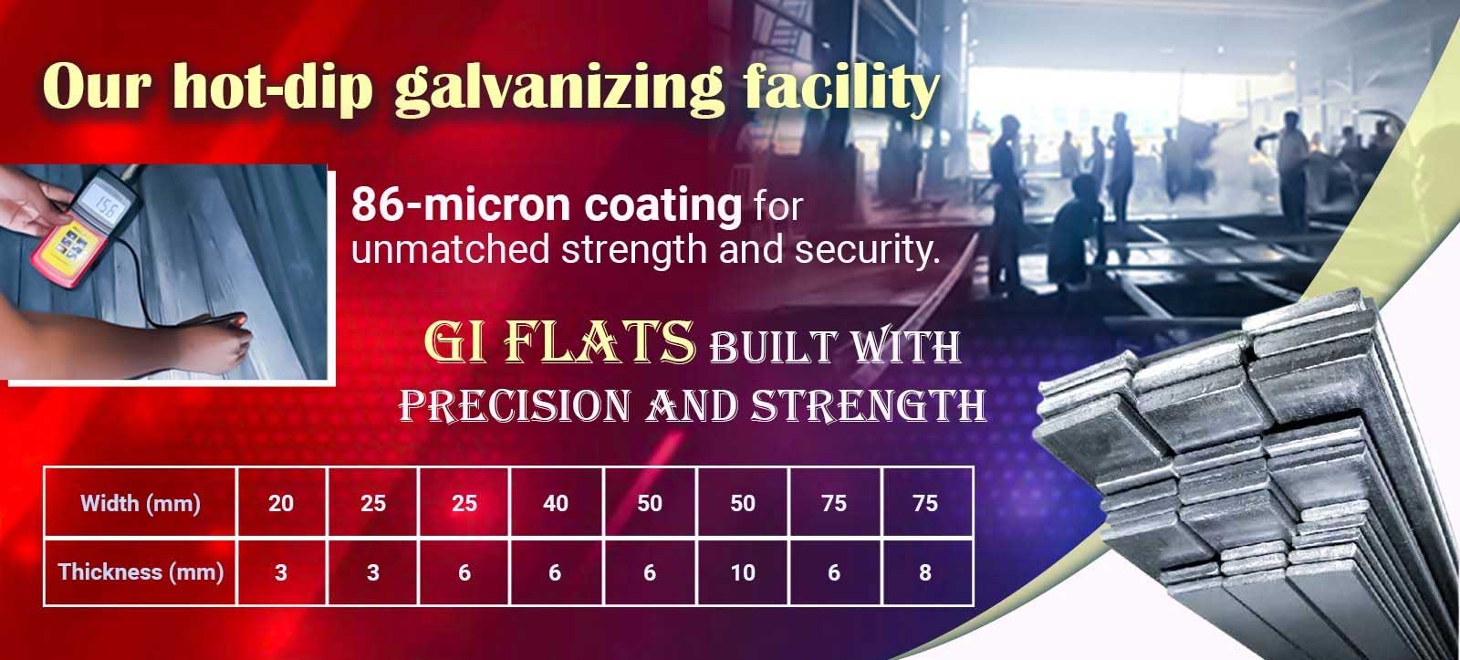 GI Flats Manufacturers in Kolkata