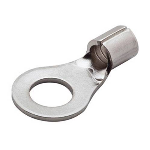Cable Lugs Manufacturers in Birbhum